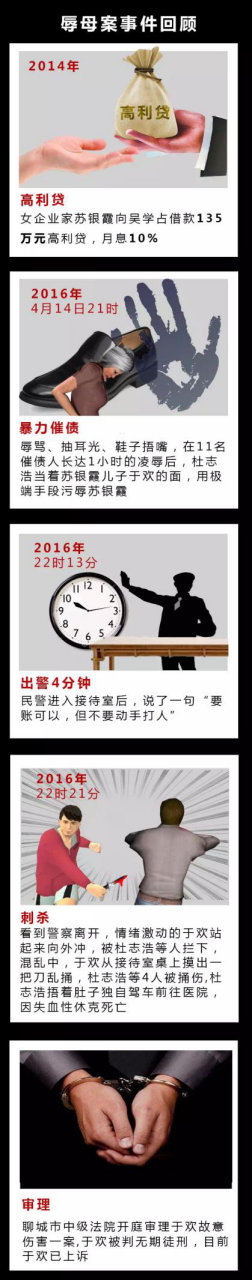 小頂金融