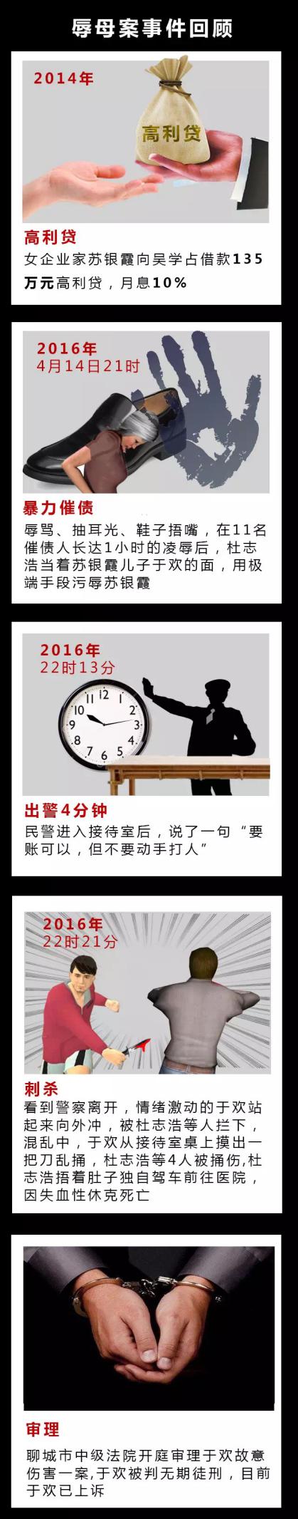 小頂金融